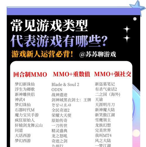 这些游戏有什么特点