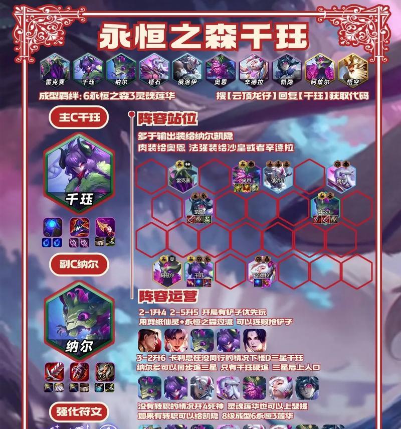 云顶之弈如何打造最强阵容？最强阵容的攻略是什么？