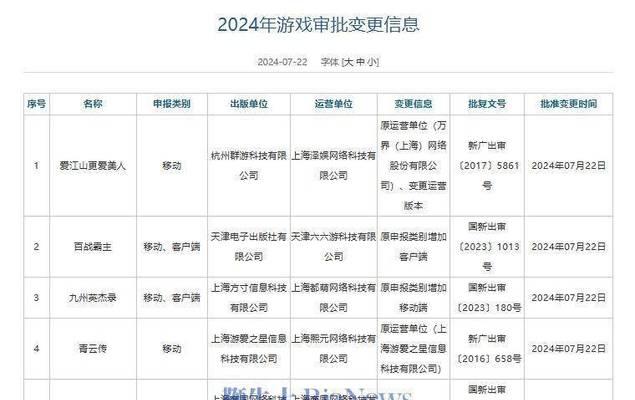 竞速端游推荐的手游有哪些？推荐理由是什么？