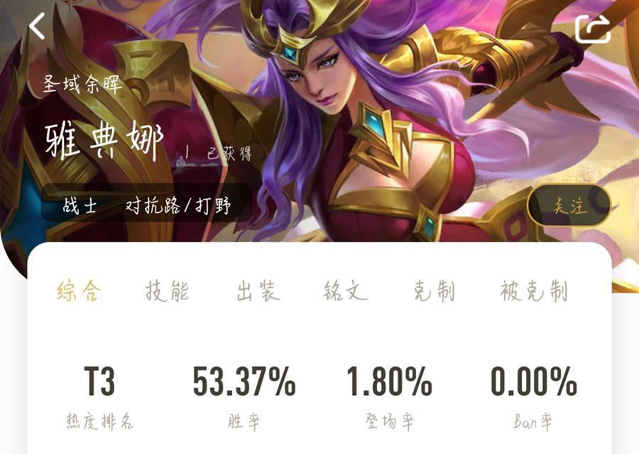 王者荣耀被队友嫌弃如何应对？哪个英雄适合新手？