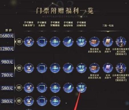 王者荣耀奔赴星辰礼包保底是多少？如何确保获得奔赴星辰礼包？