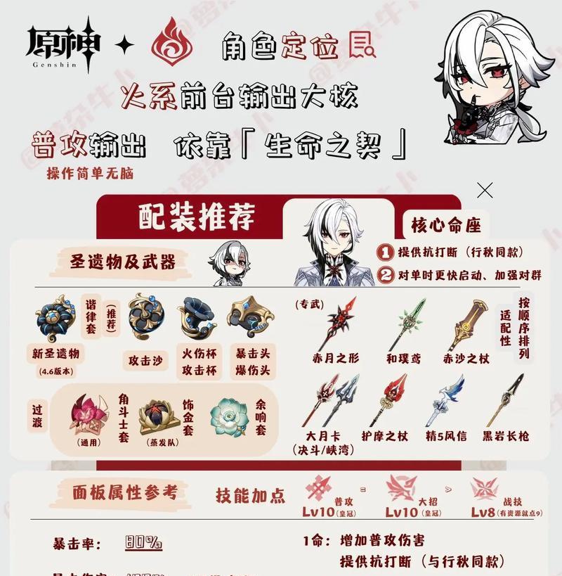 原神中如何进行仆人标记？