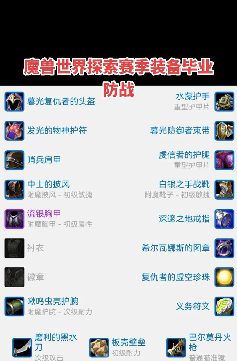 魔兽世界plus伊沙姆哈尔任务如何完成？完成步骤是什么？