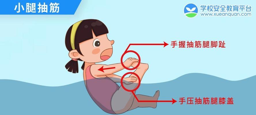 游泳后手酸是什么原因？如何缓解手部疲劳？