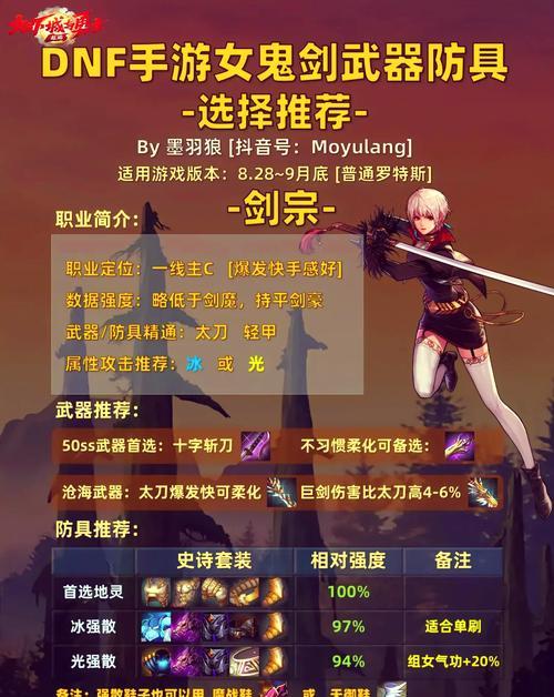 手游dnf先玩哪个？哪个职业更适合新手？