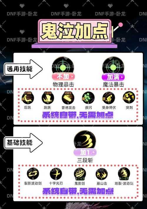 dnf手游中剑圣和鬼泣哪个更强？选择哪个职业更好？