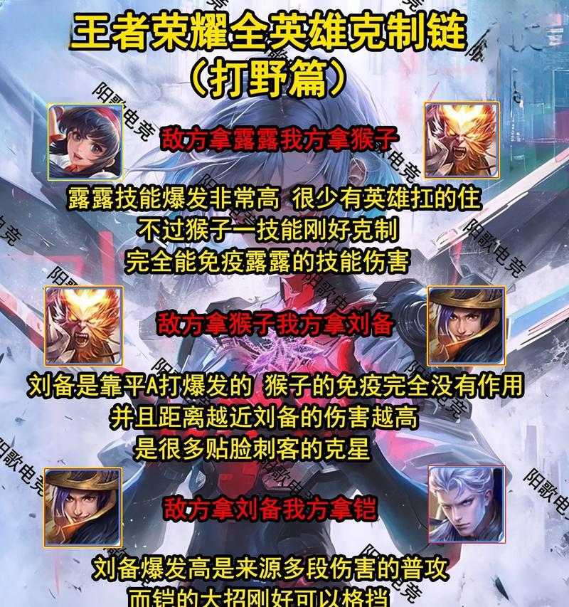 王者荣耀中狼的克制方法是什么？有哪些有效的策略？