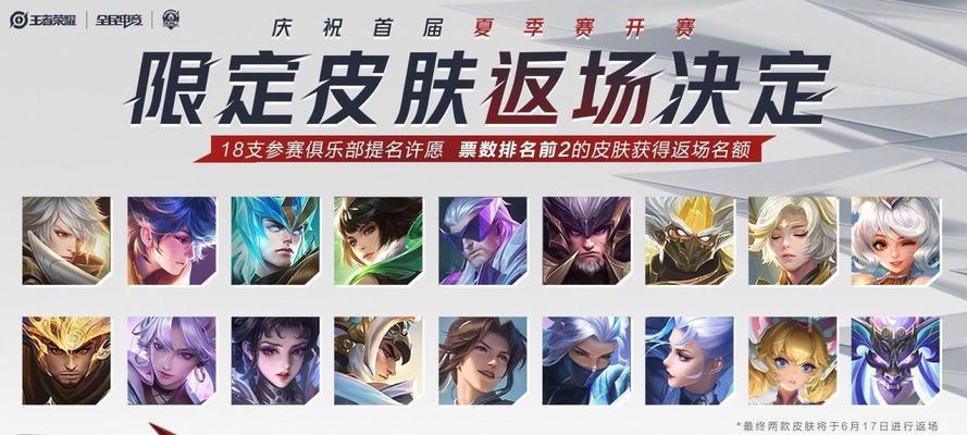 王者荣耀铠至臻皮肤售价是多少？购买后有何优势？