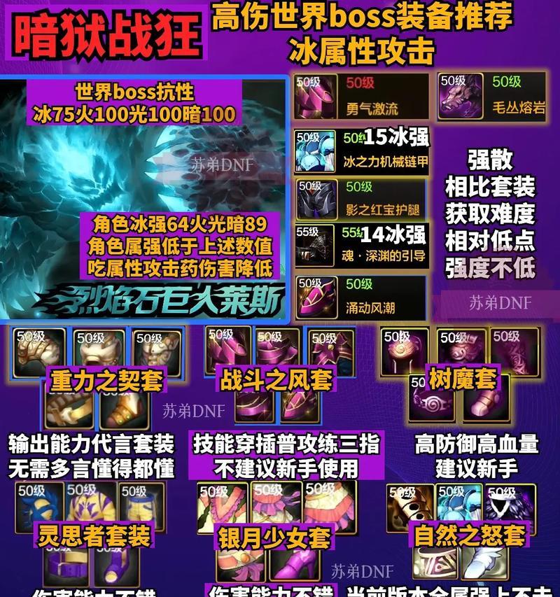 手游狂战职业应选择哪种防具套装？
