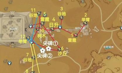 原神须弥石碑具体位置在哪里？如何找到？