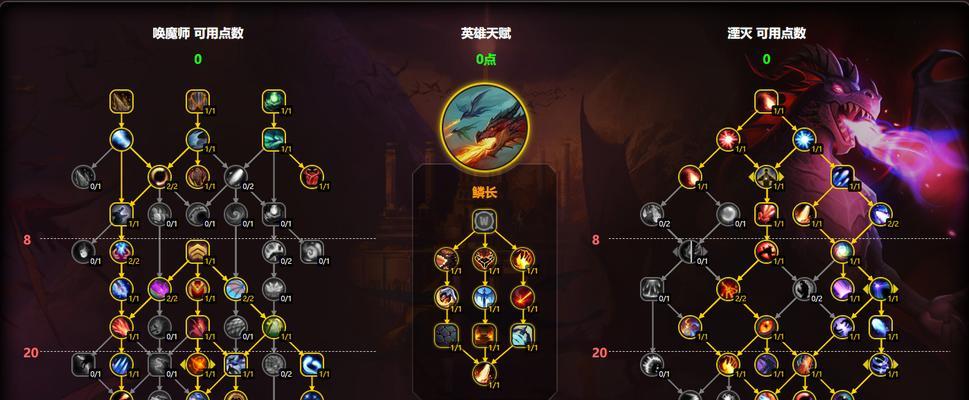 魔兽世界叛徒的毁灭达尔坎怎么打？需要哪些准备？