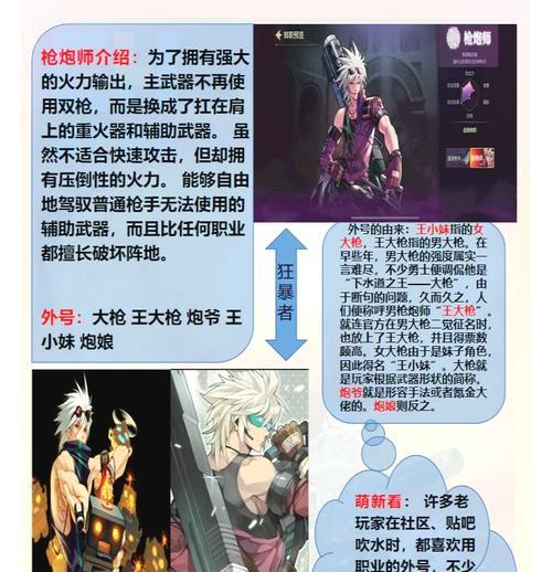 手游大枪二觉的名称是什么？二觉后有哪些新变化？