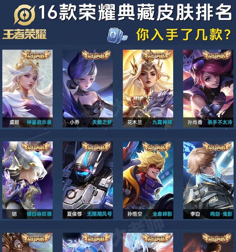 王者荣耀中皮肤总数是多少？如何获取所有皮肤？