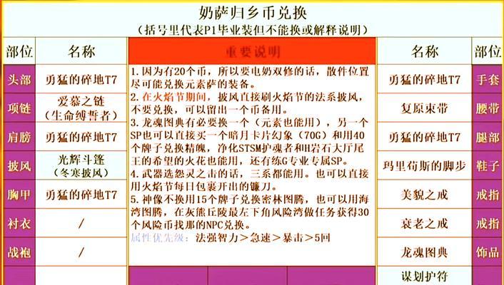 魔兽世界纹章如何实现快速购买？