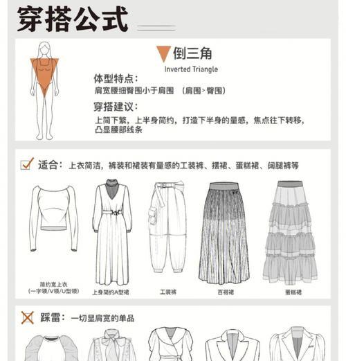 轻体服装搭配指南在哪里？