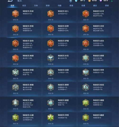 王者荣耀铭文设置的最佳方案是什么？