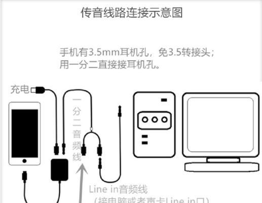 王者荣耀声音教学在哪里找？