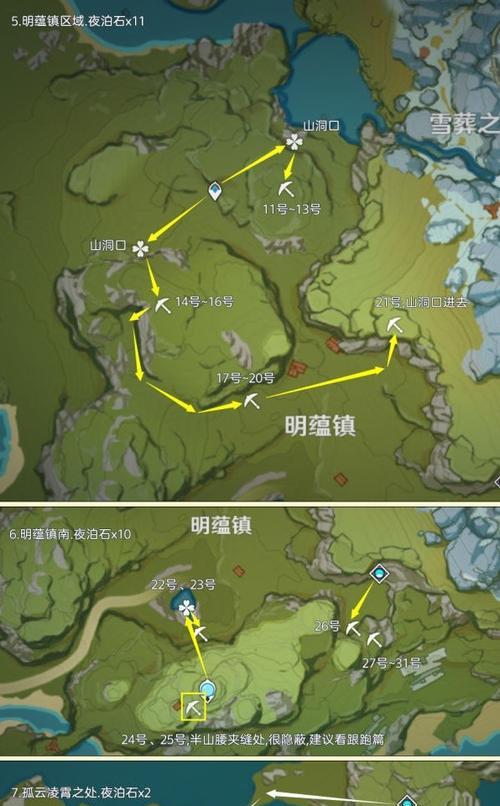 原神中汽车的购买地点是什么？