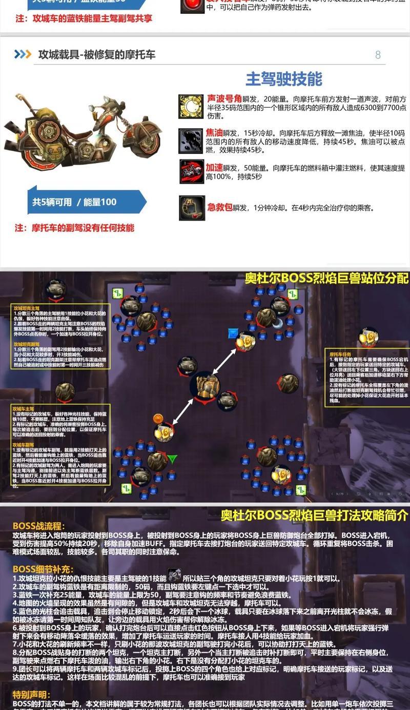 魔兽世界鼻烟任务如何接取？接任务前需要满足哪些条件？