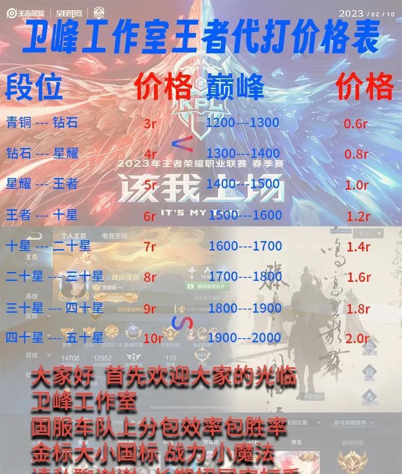 王者荣耀所有物品拿下需要多少费用？费用如何计算？