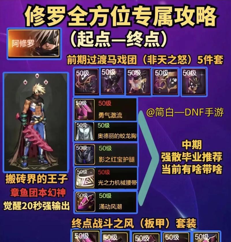 手游中瞎子角色应该先升级哪个技能？