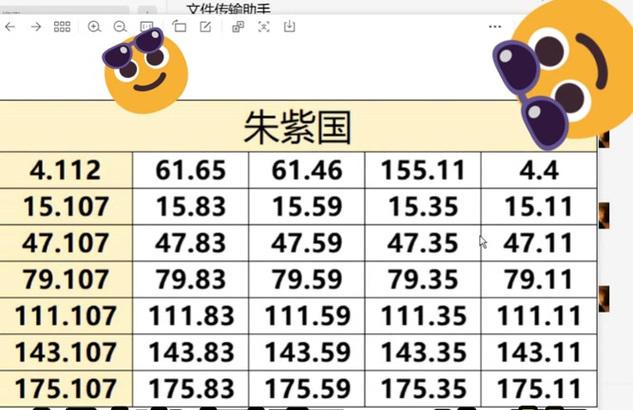 《梦幻西游》坐标排序的正确方法是什么？