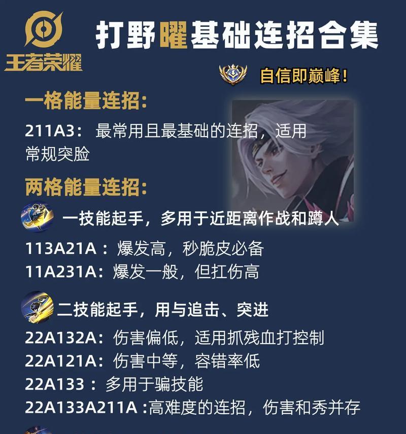王者荣耀打野高效刷钱的套路有哪些？如何快速发育？