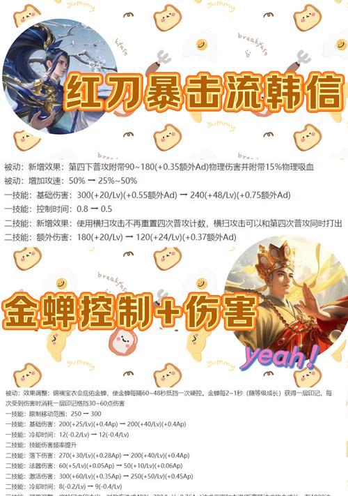 王者荣耀打野英雄瞬移技能介绍？如何使用？