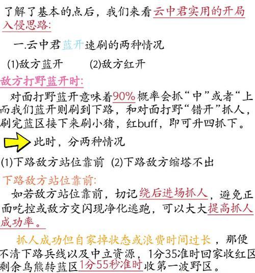 王者荣耀打野英雄瞬移技能介绍？如何使用？
