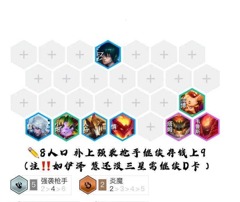 联盟手游有前排出什么？前排英雄的选择技巧是什么？
