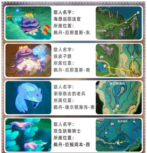 原神最初敌人的位置在哪里？