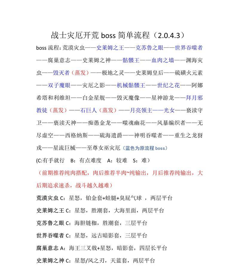 魔兽世界灭厄降临的玩法是什么？
