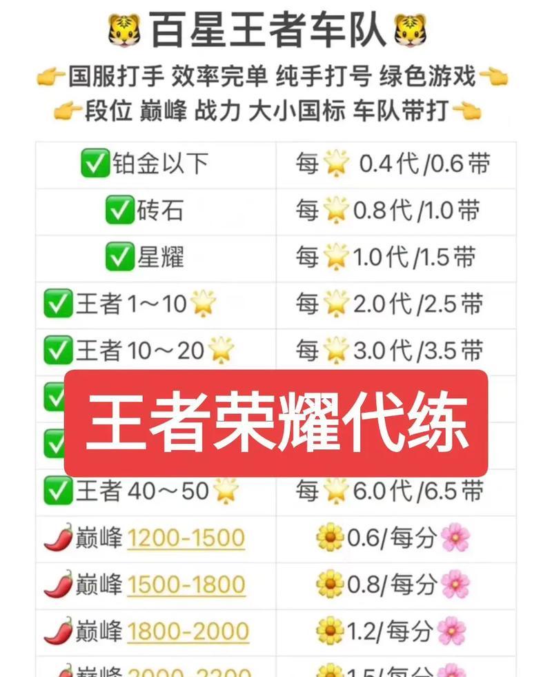 王者荣耀代练举报流程是怎样的？