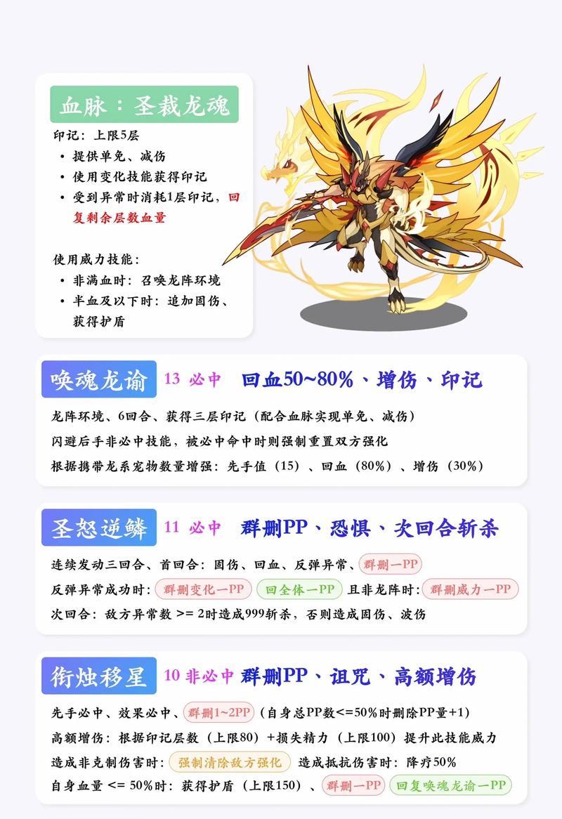 洛克王国狮子奉神技能搭配方法是什么？
