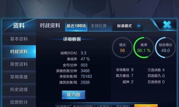 王者荣耀的kda如何计算？kda高代表什么？