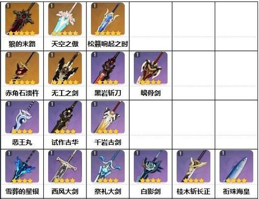 符文剑绿装的获取方法有哪些？