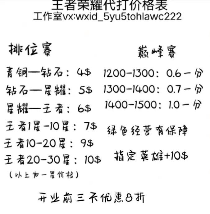 王者荣耀4周能打多少代币？代币如何有效获取？