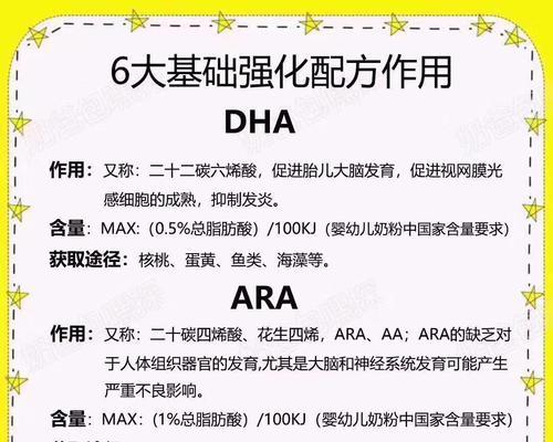 六宝宝推荐图的获取途径是什么？