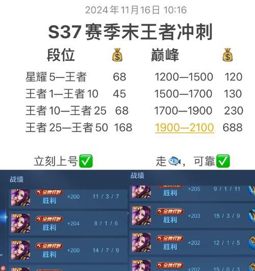 王者荣耀中哪些时段容易遇到坑队友？如何避免？