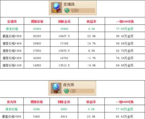 梦幻西游仙玉使用技巧有哪些？如何最大化仙玉的价值？