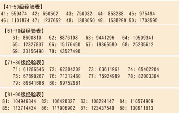 梦幻西游39级到40级升级方法是什么？