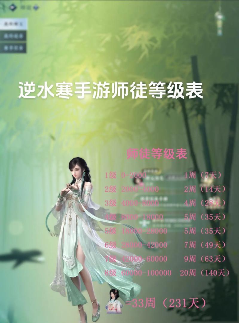 逆水寒手游拜师功能为何不可用？