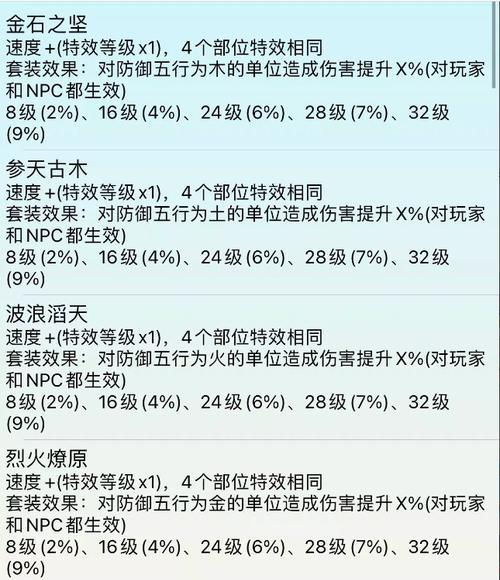 梦幻西游灵箓转钟灵石方法？钟灵石获取途径？