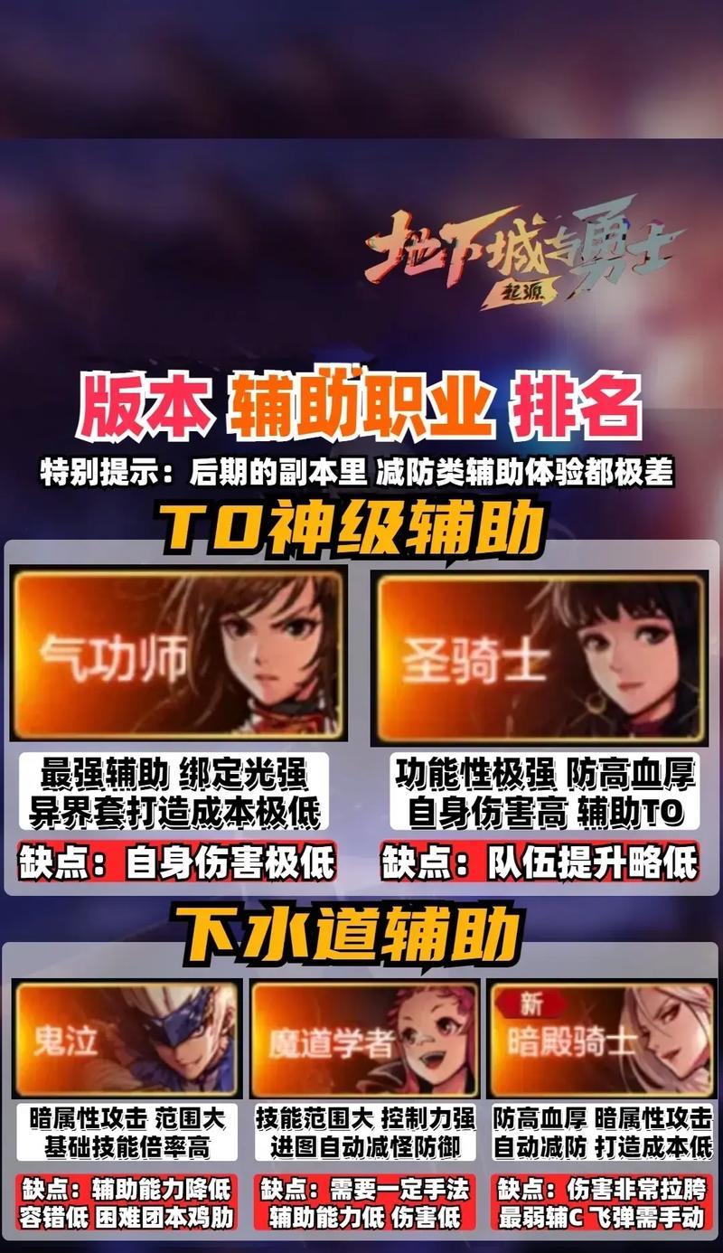 手游dnf辅助应寻找哪些属性？如何辨别辅助的优劣？