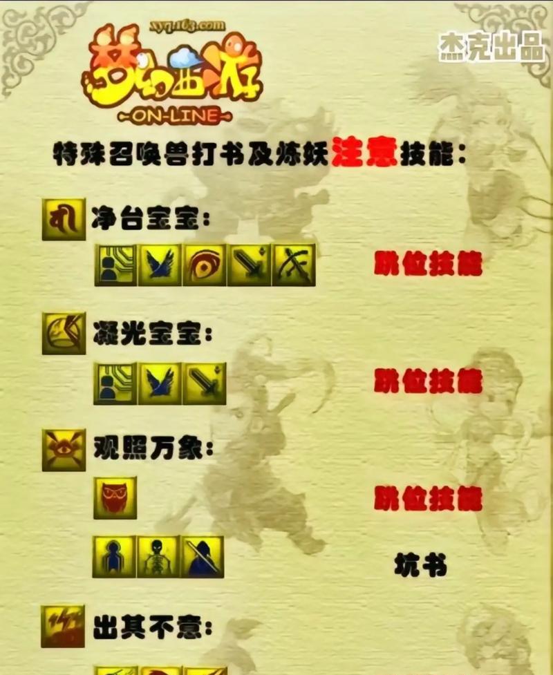 梦幻西游修炼方法？如何快速提升角色能力？