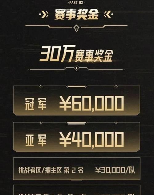 王者荣耀世冠奖金总额是多少？历届冠军奖金对比如何？