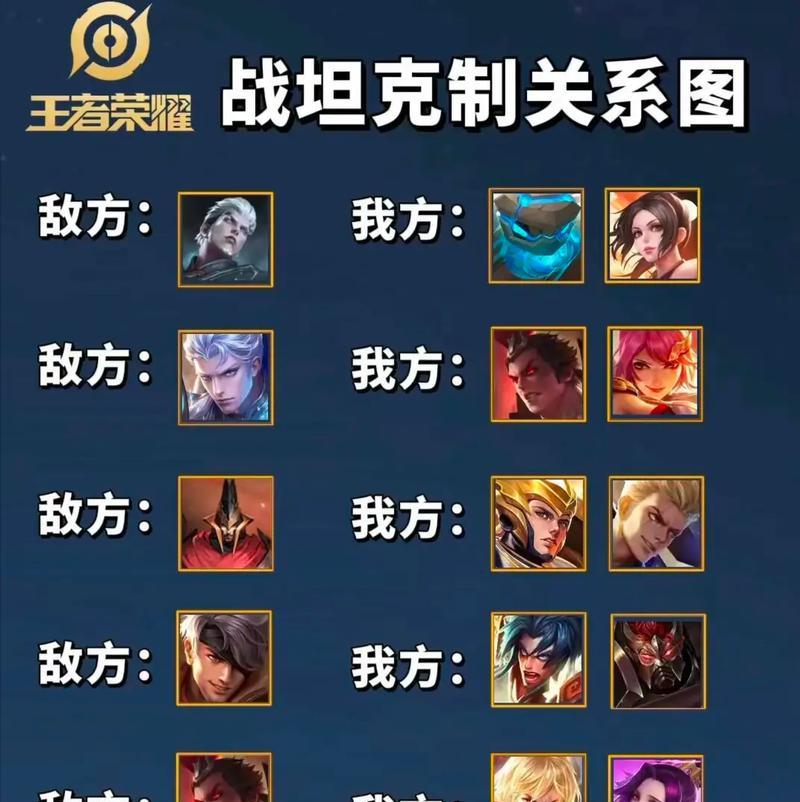 王者荣耀角色血量薄的原因是什么？