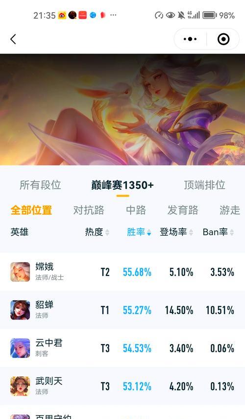 王者荣耀功耗降低的原因？功耗小对游戏体验有何影响？
