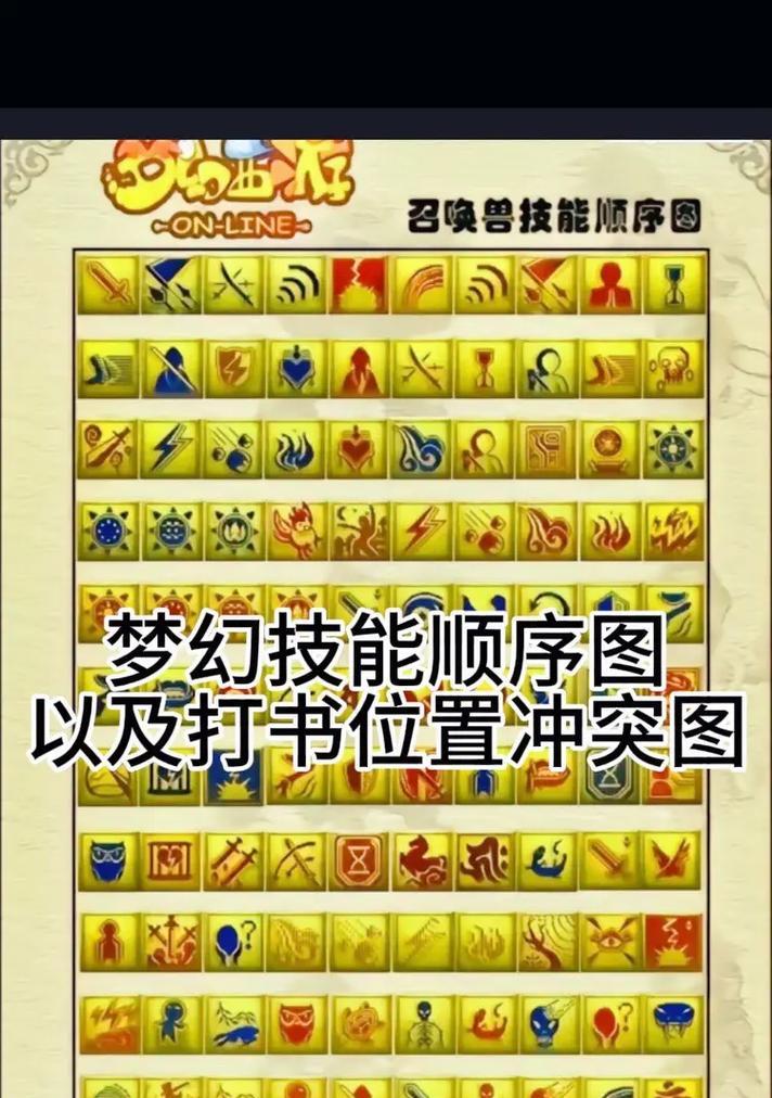 梦幻西游官师怎么加点的？官师的加点建议是什么？