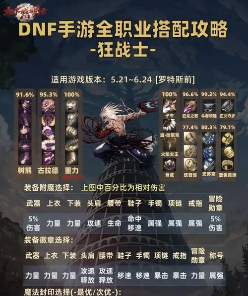 黑寡妇在手游中暴击装备如何选择？